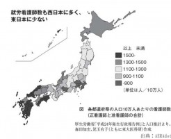 看護師が多いのに看護師不足は北海道