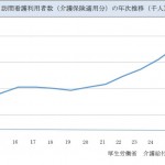 訪問看護師の仕事内容と給料は？