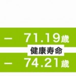 看護と介護の違いは？