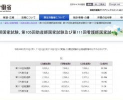 第111回看護師国家試験の学校別合格率